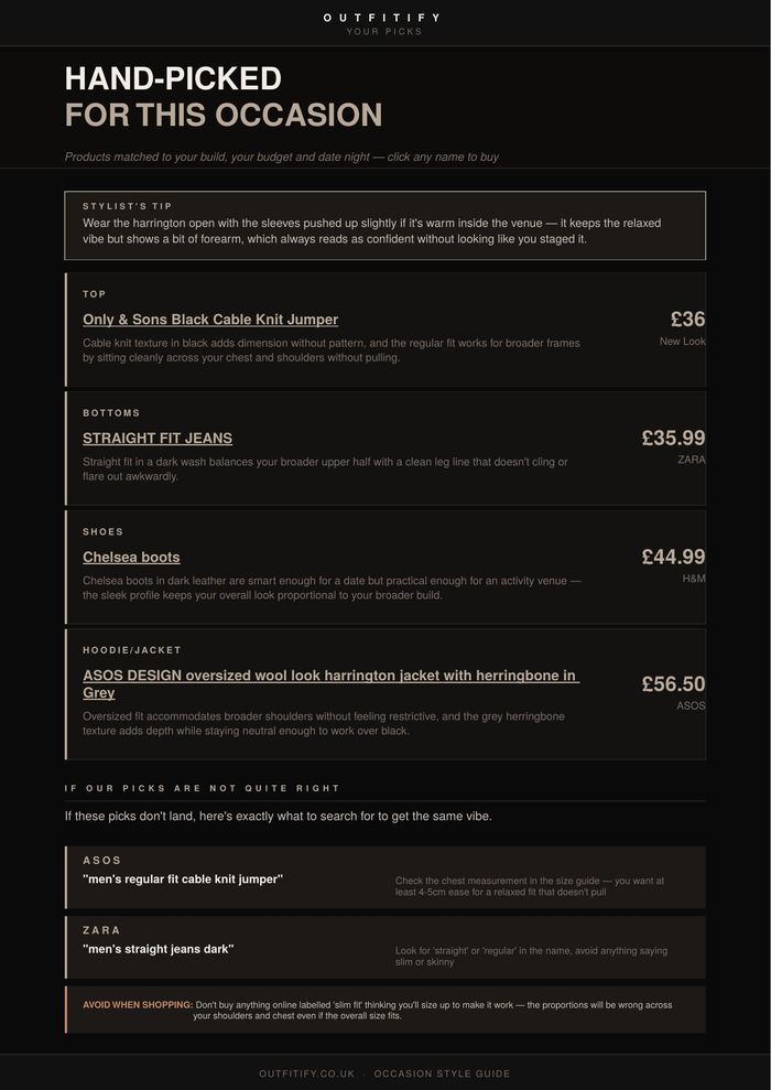 Sample Outfitify guide page 2 — product picks with prices and buy links